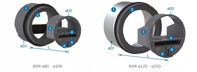 Regulator Lindab RDR 160mm Kod producenta 9447