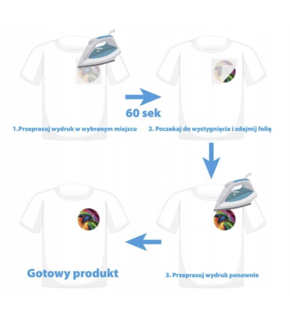 Naprasowanka Aplikacja Termo Naklejka Słodki Jednorożec Unicorn 1 EAN (GTIN) 5906249649466