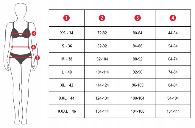 Spodní Prádlo Komplet Červeno-černý Luxusní Z Vysoce Kvalitního Materiálu XL