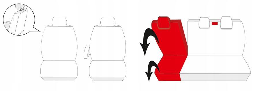 POKROWCE SZYTE na MIARĘ do FIAT QUBO od 2007 Rodzaj Dedykowane