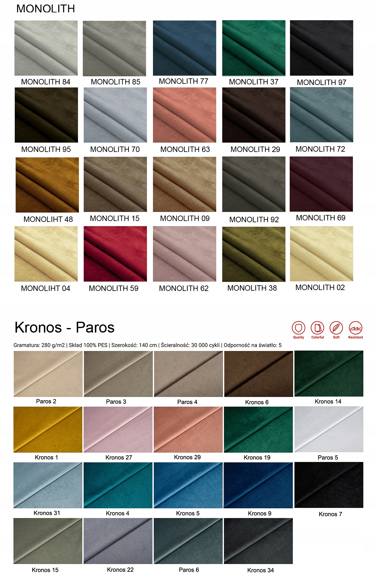 Dopłata do Tkaniny Gr. II Narożnik Kanapa - Monolith Krono Paros