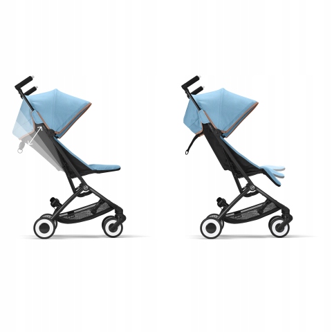 Wózek Cybex Libelle | Ocean Blue Składanie na płasko