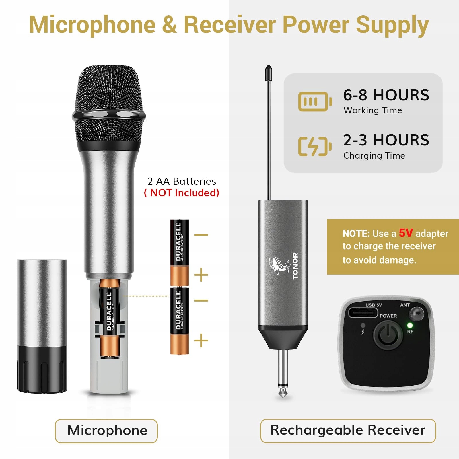 TONOR Mikrofon Bezprzewodowy UHF System Karaoke PA 60m Srebrny — miniatura 6