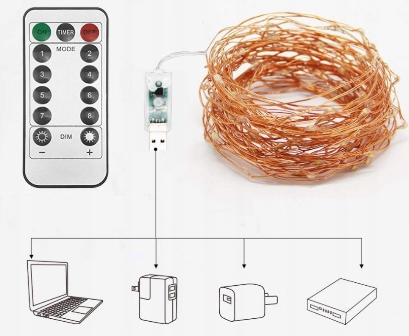 LINKA LED KURTYNA ŚWIETLNA USB BIAŁY CIEPŁY 5m Rodzaj brak informacji