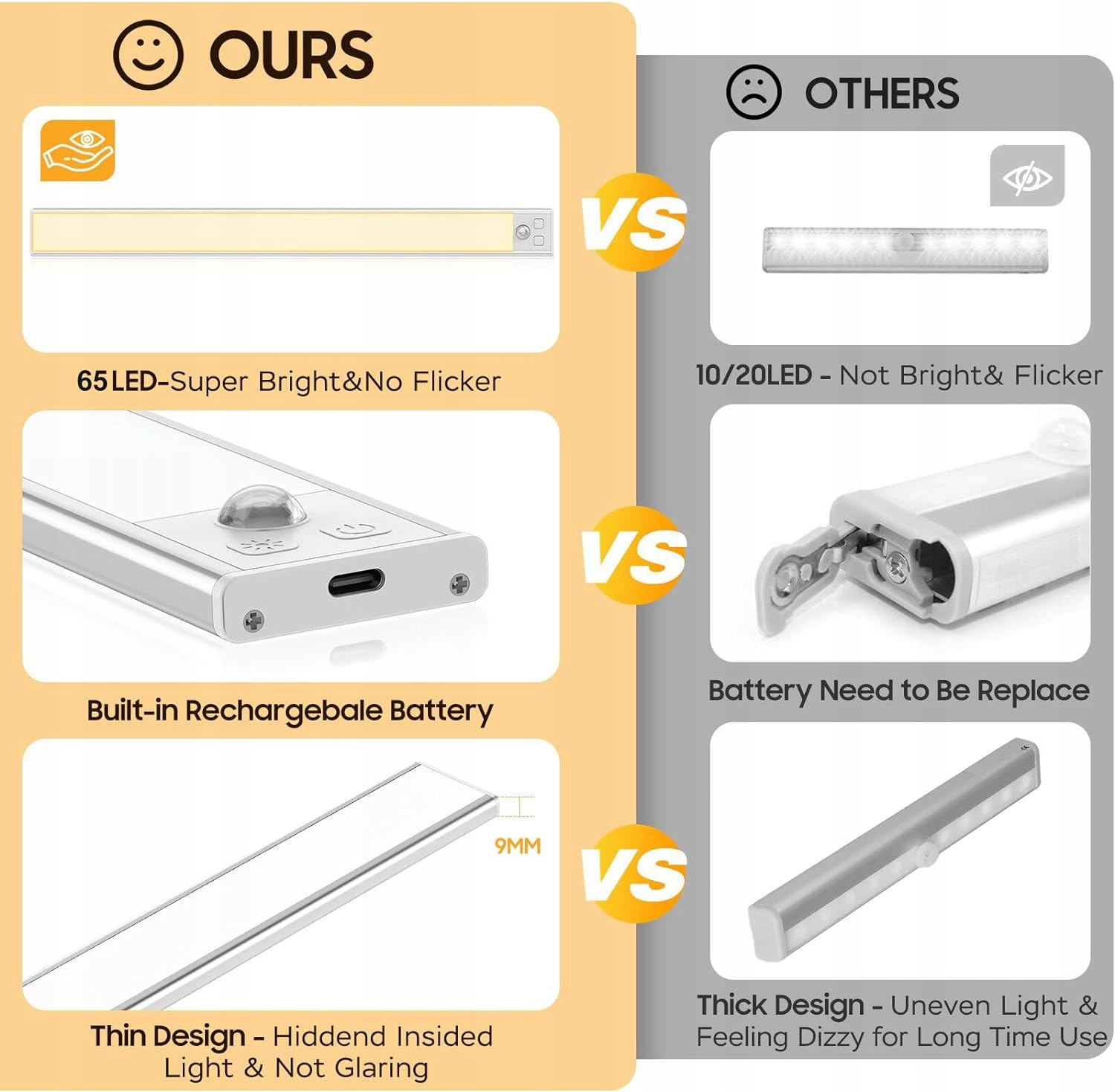OUILA LAMPA PODSZAFKOWA LED 41CM 3000K CIEPŁA BIEL Kod producenta BCGDJSJNCJDSHJDCJSDJCJNJDNC