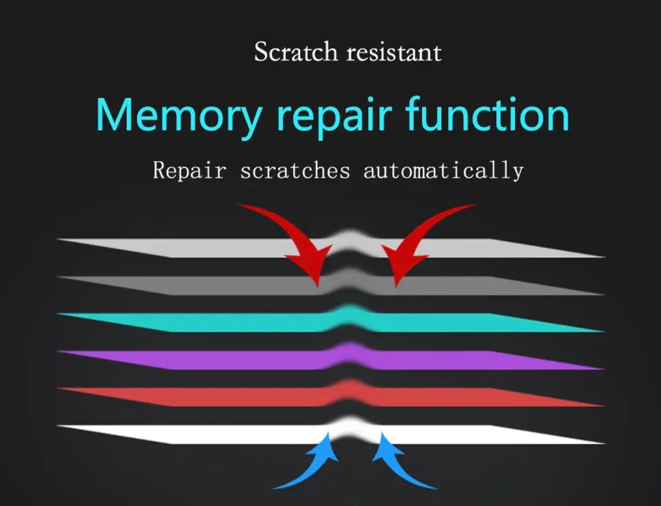 Folia Ochronna PPF do Wnętrza - Mercedes GLC Producent inny