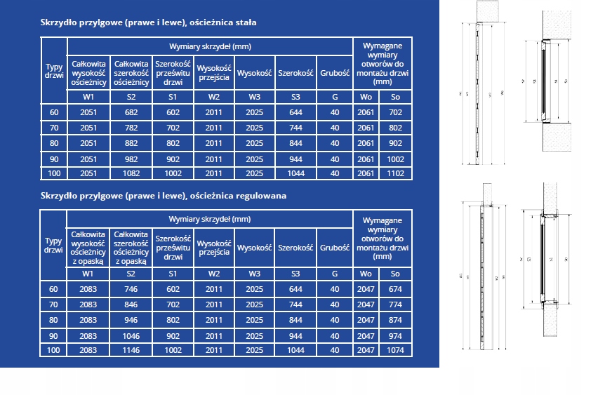 DRZWI WEWNĘTRZNE CZAPLA DREWNO SOSNA POKOJOWE 90 Strona lewe prawe