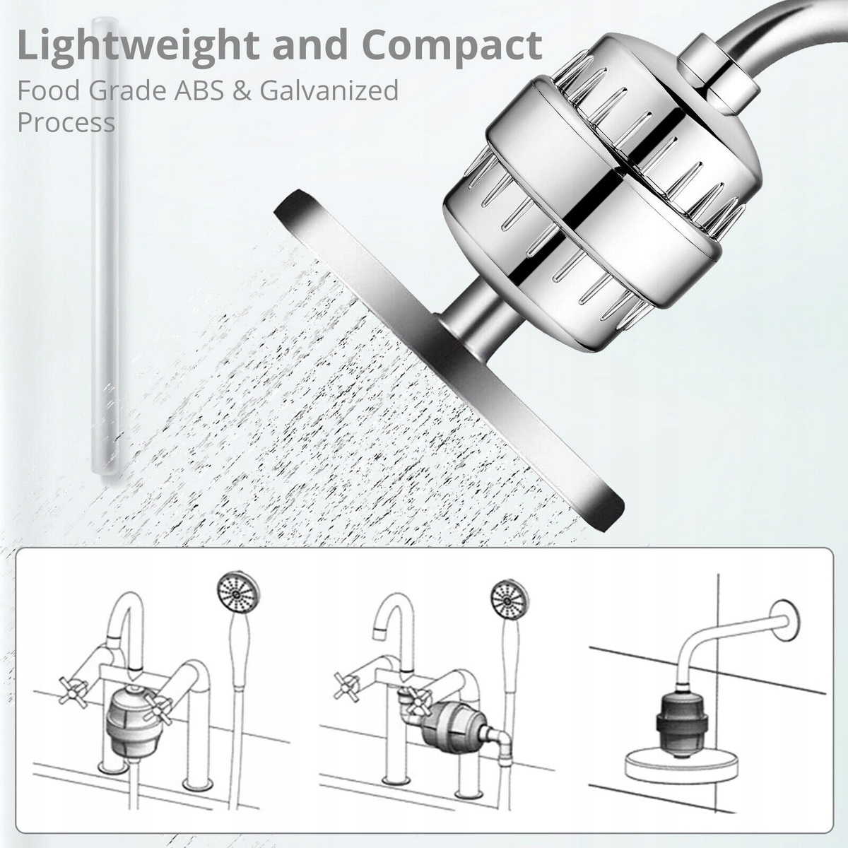 Filtr prysznicowy zmiękczający do wody prysznica Silver z zapasowym wkładem Informacje o bezpieczeństwie CE
