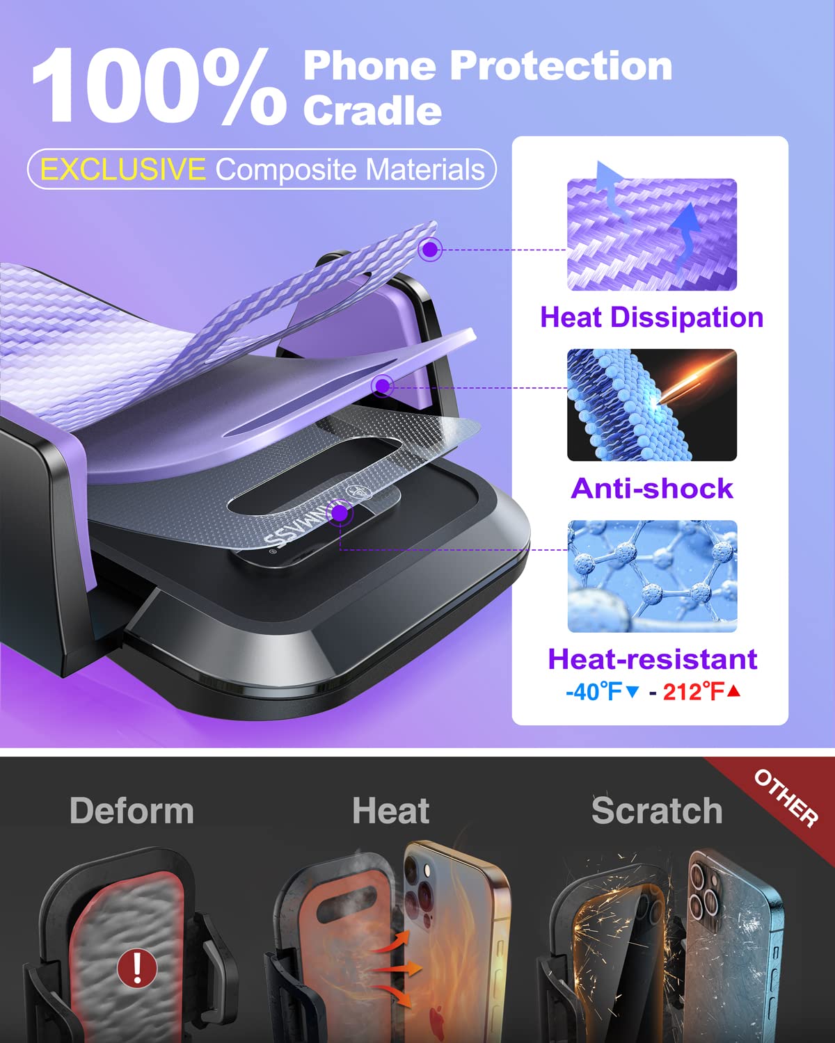 VANMASS Fioletowy Uchwyt Samochodowy 4w1 iPhone Android — miniatura 7