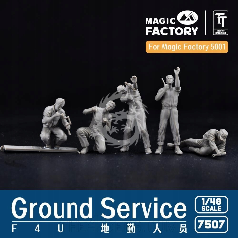 Ground Service Crew Set Magic Factory 7507 v měřítku 1/48