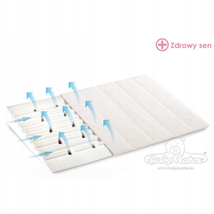 

Babymatex Poduszka niemowlęca Smart 40x36 cm