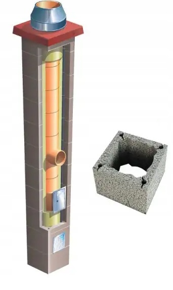 Keramický systémový komín Brata Premium S fi 160 9 m 36x36 cm, zateplený