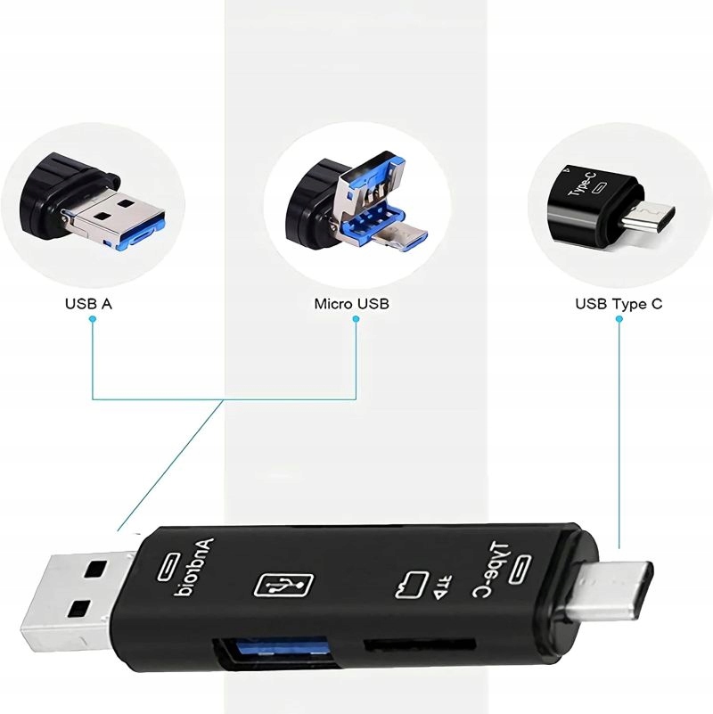 HUB Czytnik kart 3w1 MicroSD MicroUSB USB2.0 USB-C Producent Inna