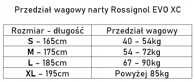 Narty biegowe Rossignol Evo XC 2023 175cm FOKA Kolor dominujący wielokolorowy