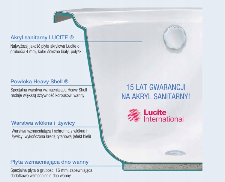 WANNA Z HYDROMASAŻEM 135x135 POLSKA 3L GWARANCJI Linia ExclusiveLine