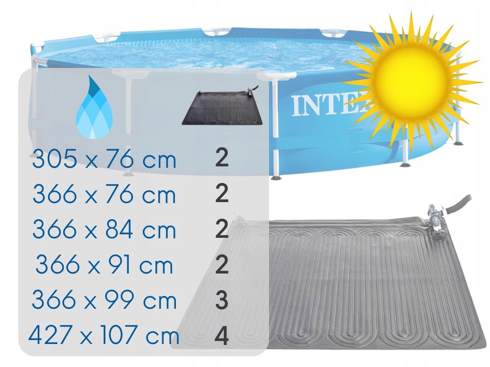 Mata Solarna Podgrzewacz Wody w Basenie 120x120 Intex 28685 MODEL 2024 Waga produktu z opakowaniem jednostkowym 2.7 kg