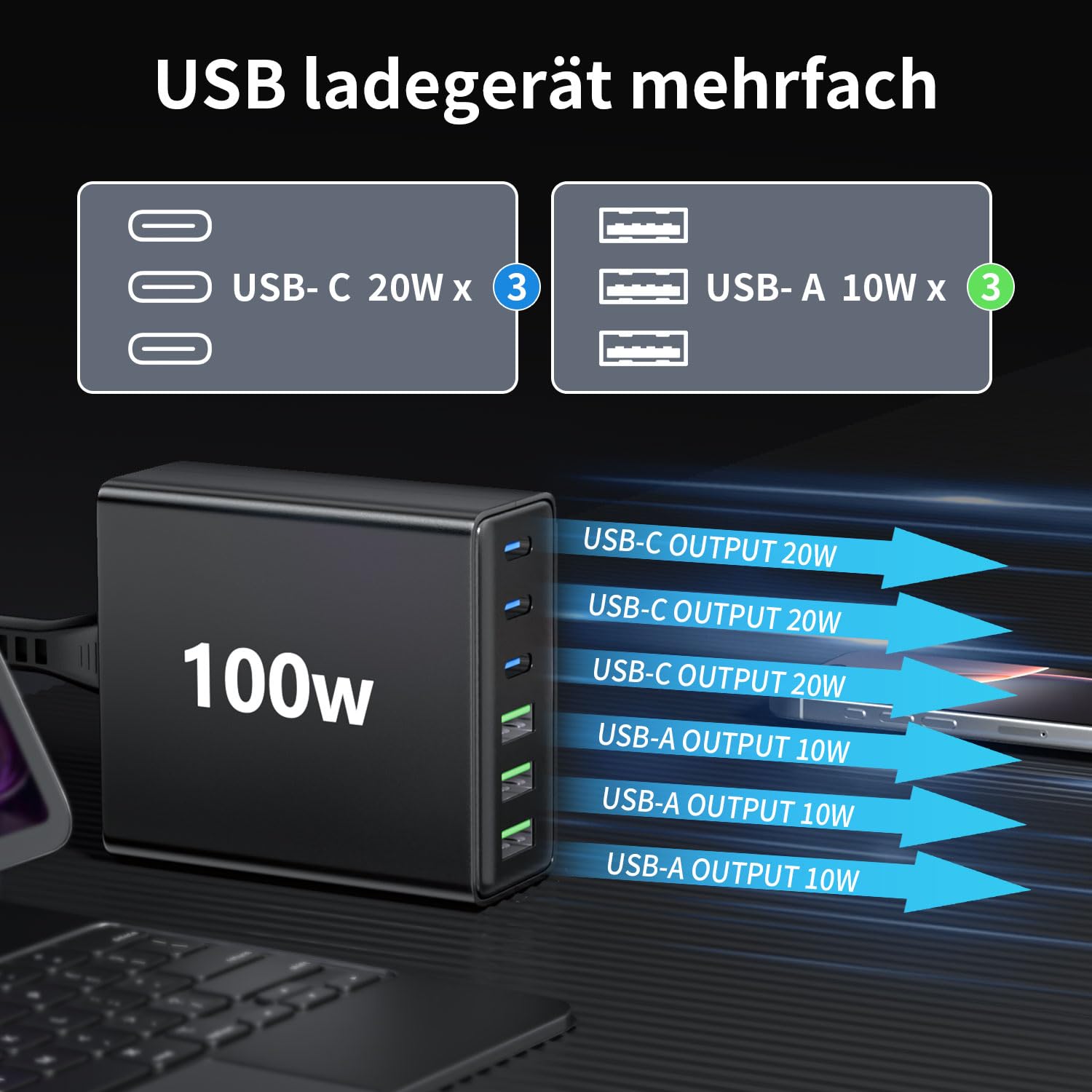 HSSNS Ładowarka USB C 100W 6-Port Szybkie Ładowanie iPad iPhone Smartfony — miniatura 3