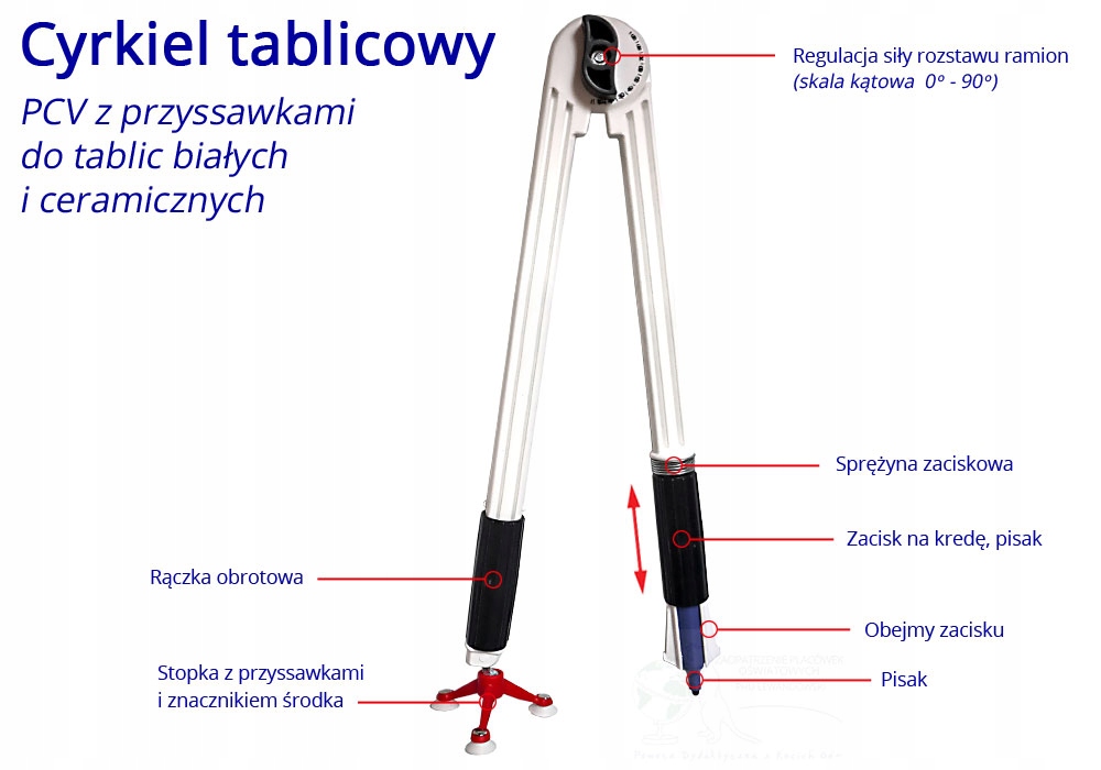 

Cyrkiel tablicowy Pcv na przyssawki