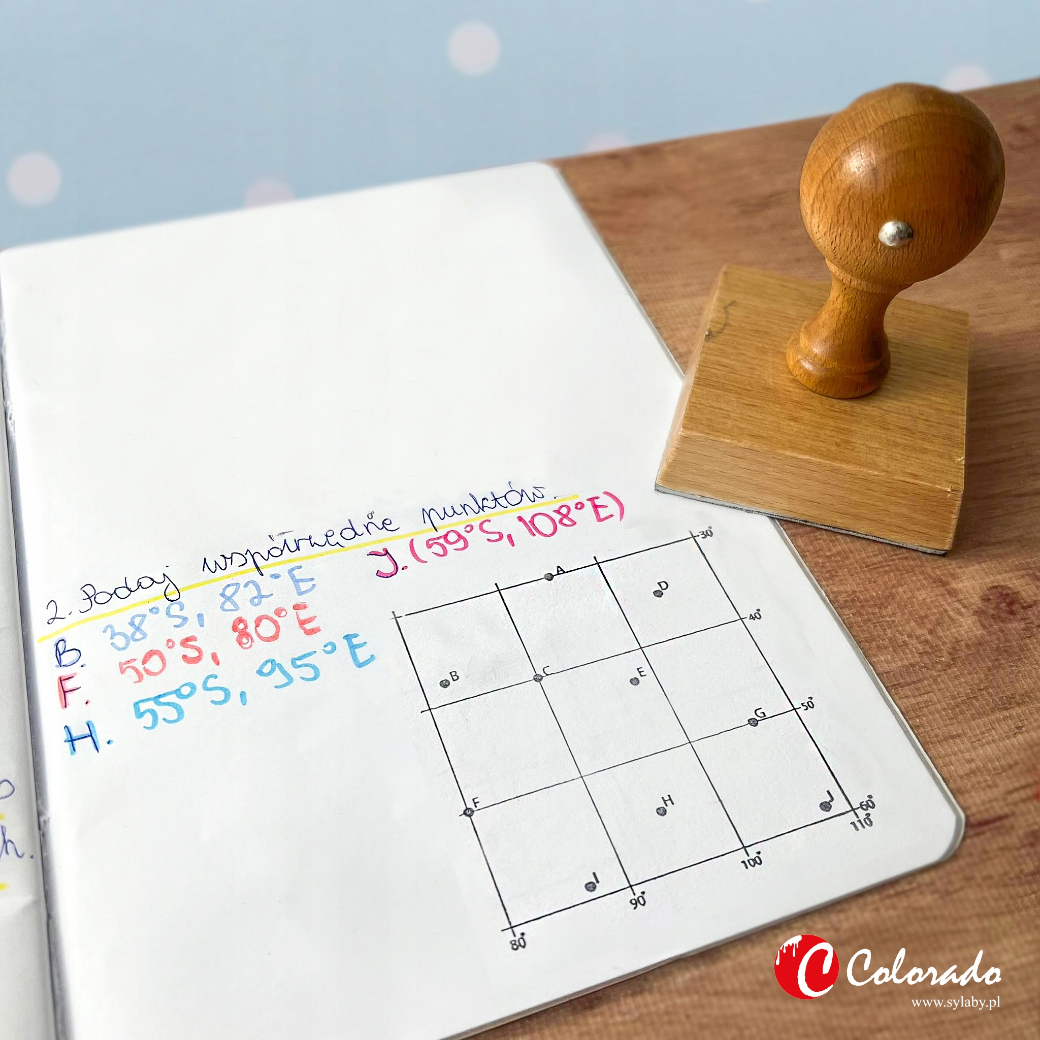 STEMPEL – SIATKA KARTOGRAFICZNA STOPNIE