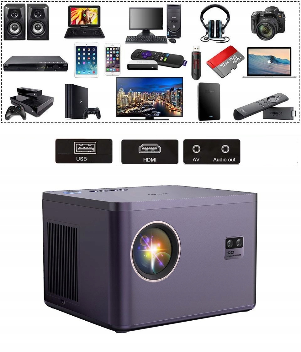 PROJEKTOR RZUTNIK ANDROID SMART TV WIFI FULL HD 650ANSI ZOOM 300" Kontrast (x:1) 10000