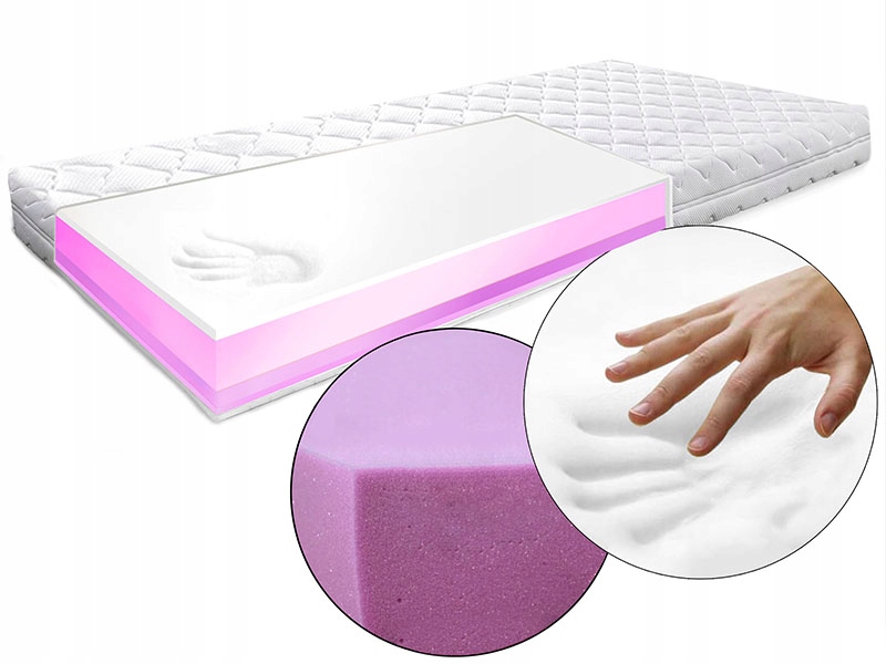 Matrac 140x190 Hr Visco Premium tvrdý 21 cm