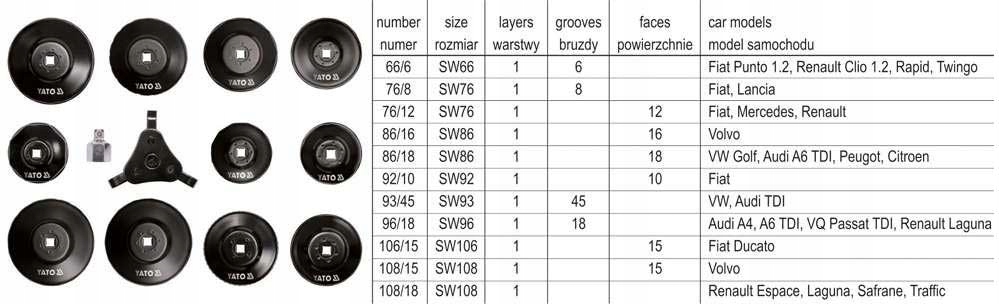 YATO KLUCZE NASADOWE DO FILRTOW OLEJU ZESTAW 13el Producent code YT 0594