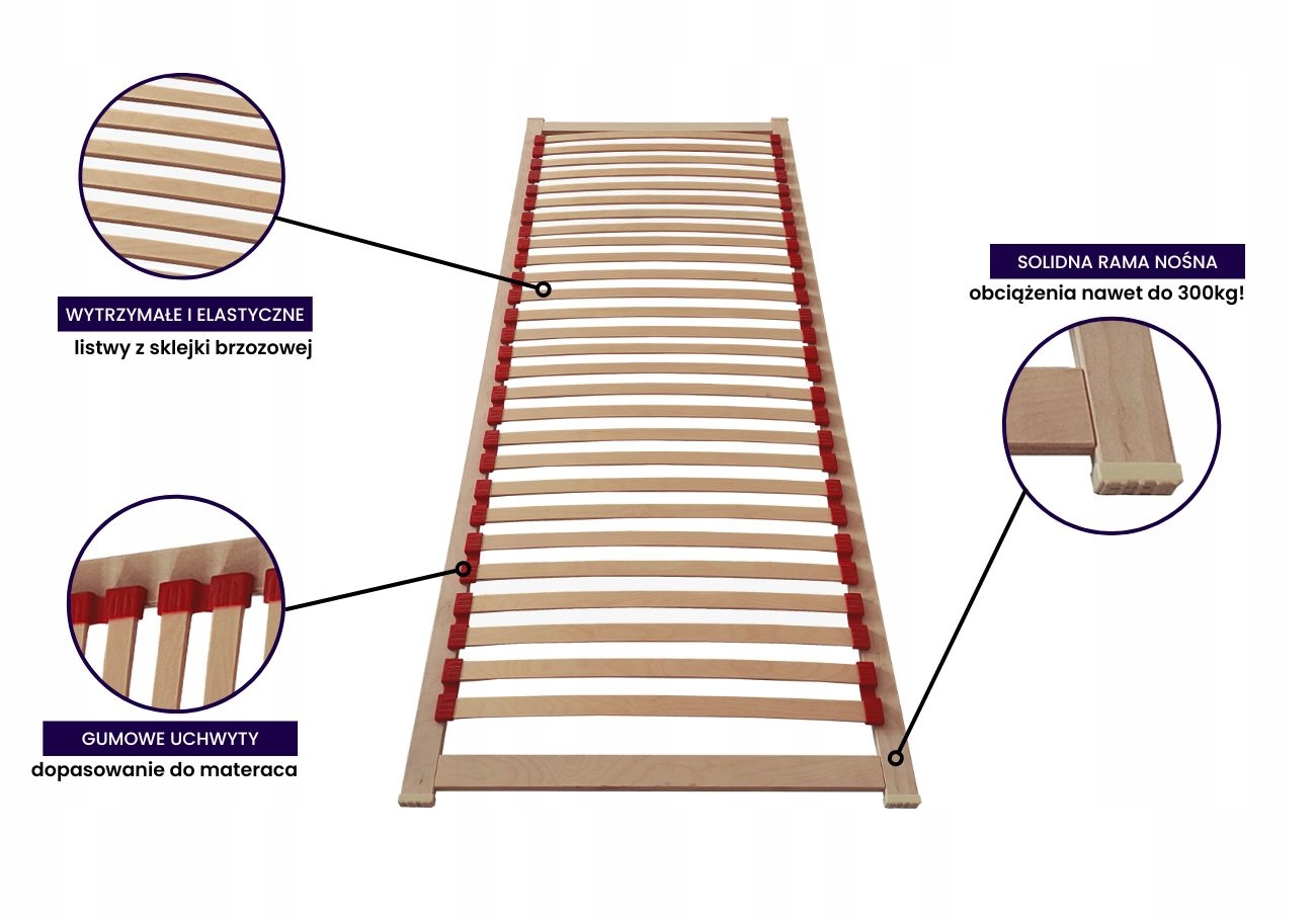 Stelaż Łóżka 140x200cm Pod Materac Elastyczny Duopack Sleeping Expert Marka Sleeping Expert