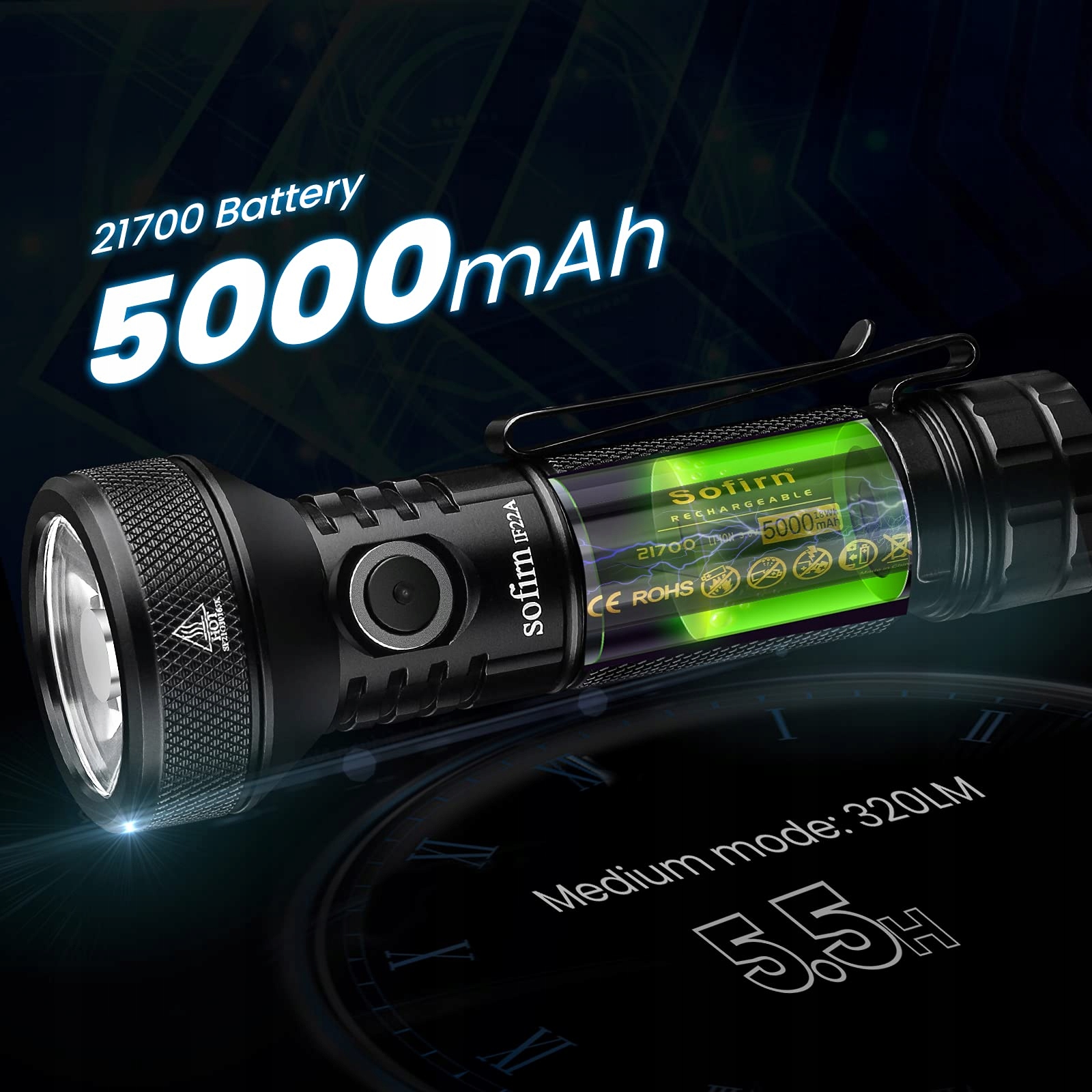 Sofirn Latarka Taktyczna LED 2100 LM Akumulator — miniatura 6