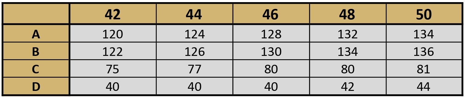 BAWEŁNIANA KOSZULA DAMSKA OVERSIZE WZÓR W PASKI LUŹNA DUŻE ROZMIARY Kolor niebieski