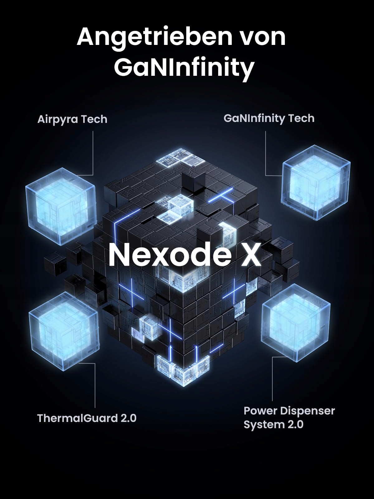 UGREEN Nexode X ładowarka USB C, 100 W, mini GaN Charger, 3-portowy — miniatura 7