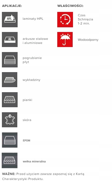 KLEJ DO PODSUFITKA AUTO FIXGRIP 40 SPRAY PROFESJONAL PODSUFITKI 600ml MOCNY Numery katalogowe zamienników 123