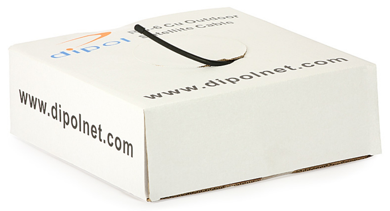 KABEL PRZEWÓD ANTENOWY KONCENTRYK ŻEL UV na metry Długość kabla 1 m