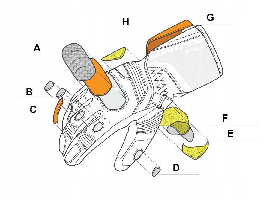 Rękawice motocyklowe SHIMA STR-2 BLACK GRATISY Rozmiar XXXL