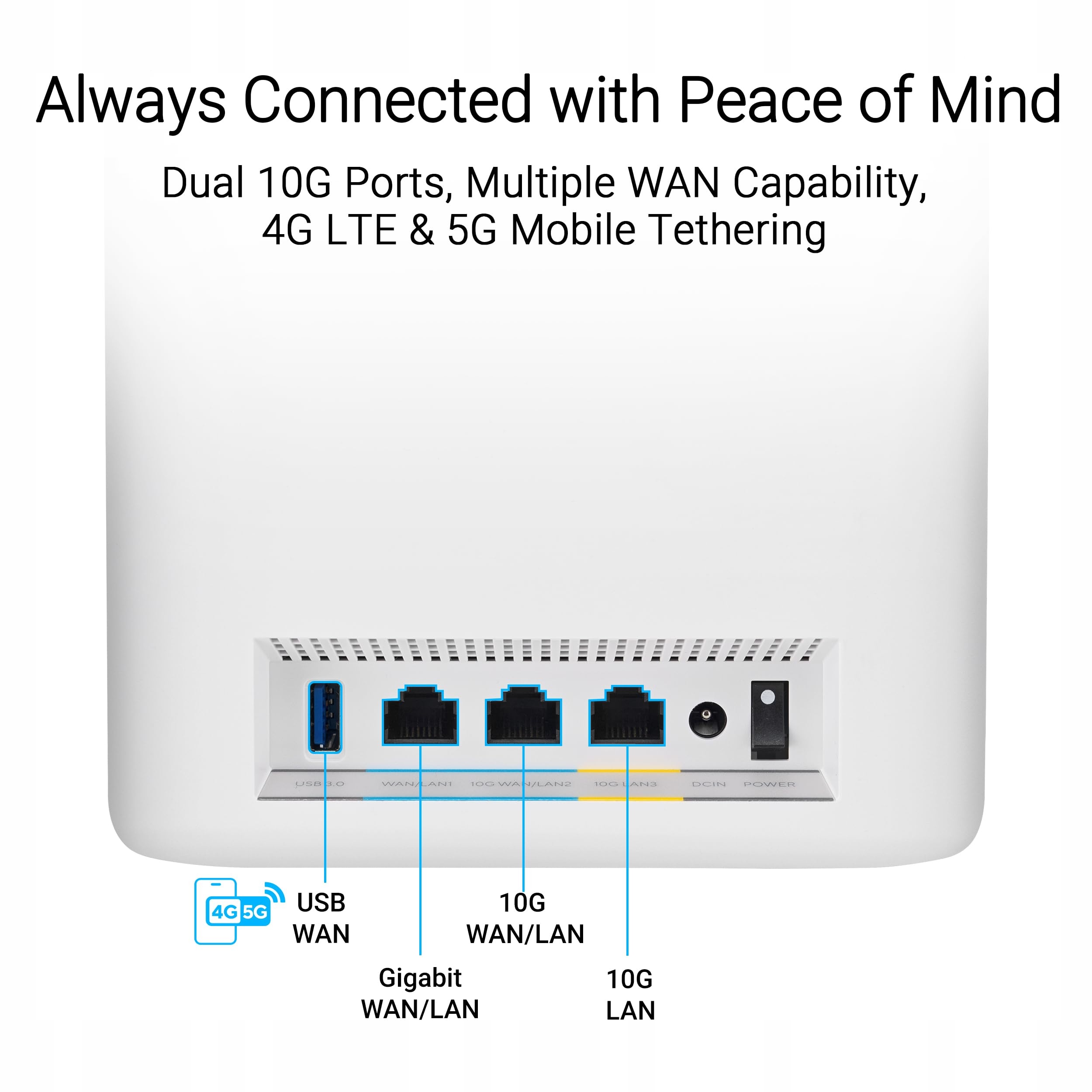 ASUS ZenWiFi BT10 Router Tri-Band WiFi 7 AiMesh 18 Gbps 275m² 2x10G Biały — miniatura 4