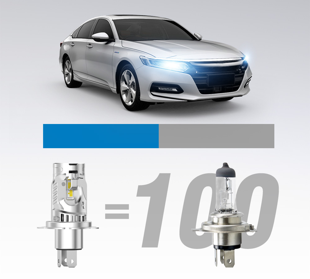 ULTRA MOCNE ŻARÓWKI LED H4 RETRIFY EAGLE PRO BEZ ADAPTERÓW 1:1 PLUG&PLAY Napięcie 12 V