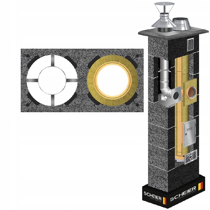 Komínový systém komínový Dual Turbo Inox fi 180 80 9 m systém sada 2K