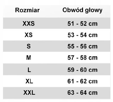 Kask Motocyklowy BLENDA CABERG AVALON X CZARNY S Rozmiar S