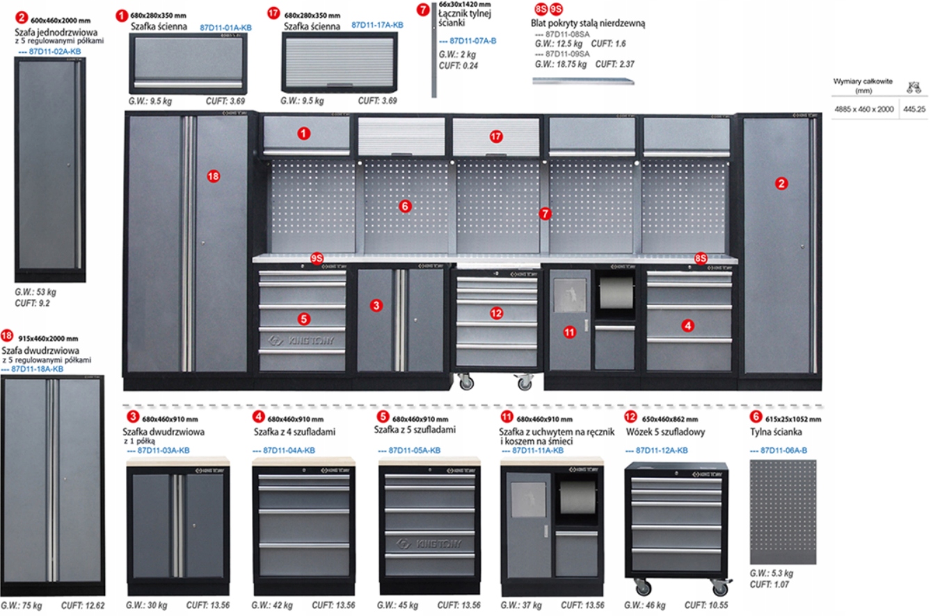 KING TONY ZESTAW MEBLI WARSZTATOWYCH WÓZEK SZAFKI Marka King Tony