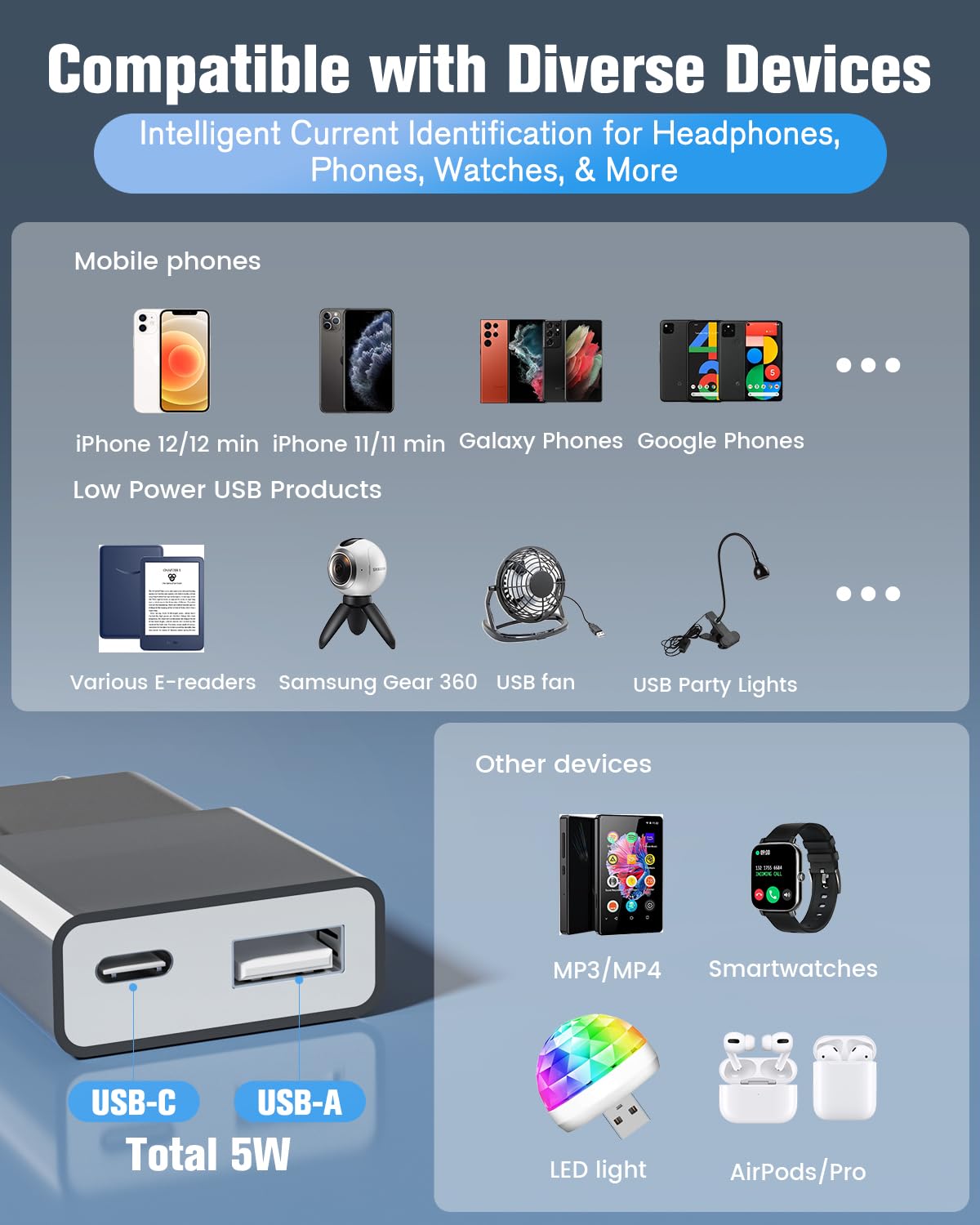 30PACK ŁADOWARKA USB 5W SLIM ADAPTER 5V 1A 2PORT DO IPHONE — miniatura 7