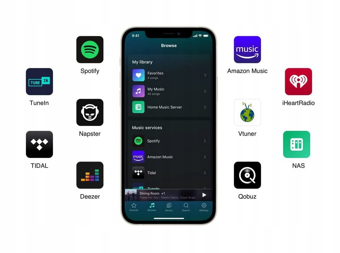 Cambridge Audio AXR100 Amplituner Stereo+ Streamer Impedancja głośników (Ω) 4-8