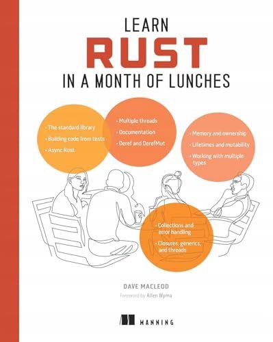 LEARN RUST IN A MONTH OF LUNCHES - David Macleod (KSIĄŻKA)