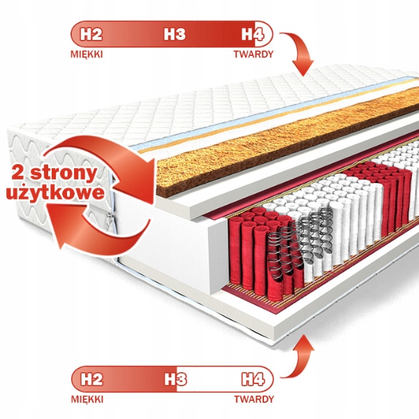 MATERAC DO SPANIA 100x200 COMFORT STRONG SPRĘŻYNOWY KIESZENIOWY KOKOS 22cm Kod producenta strong kokos