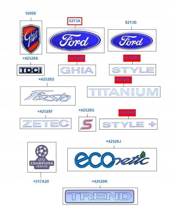 EMBLEMAT FORD FOCUS Mk3 C MAX KA Mk2 FIESTA Mk7 Brand Ford