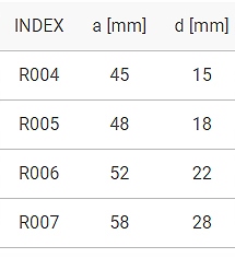 2 x ROZETA MASKUJĄCA OSŁONA RUR Fi 15 MASKOWNICA Typ rozeta