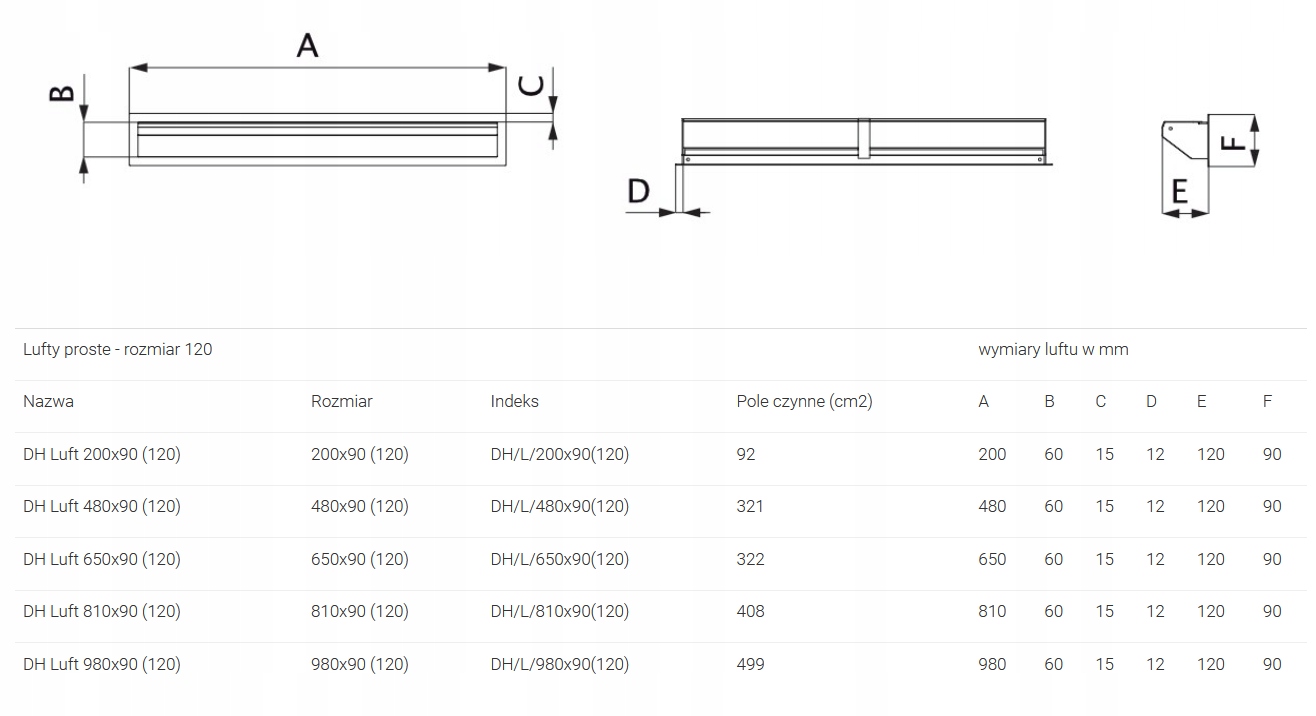 Kratka Kominkowa Luft 980x90(120) Michał Kominki Marka Defro Home