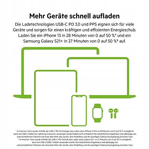 BELKIN Ładowarka USB-C 45W 2 Porty Szybkie Ładowanie Power Delivery — miniatura 3