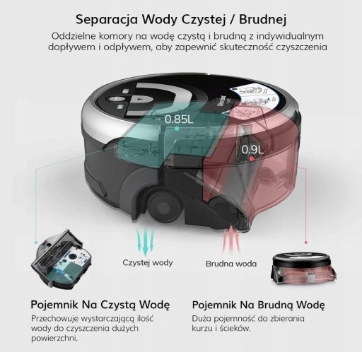 ROBOT SPRZĄTAJĄCY MYJĄCY AUTOMATYCZNY MOP MEDION Moc 22 W