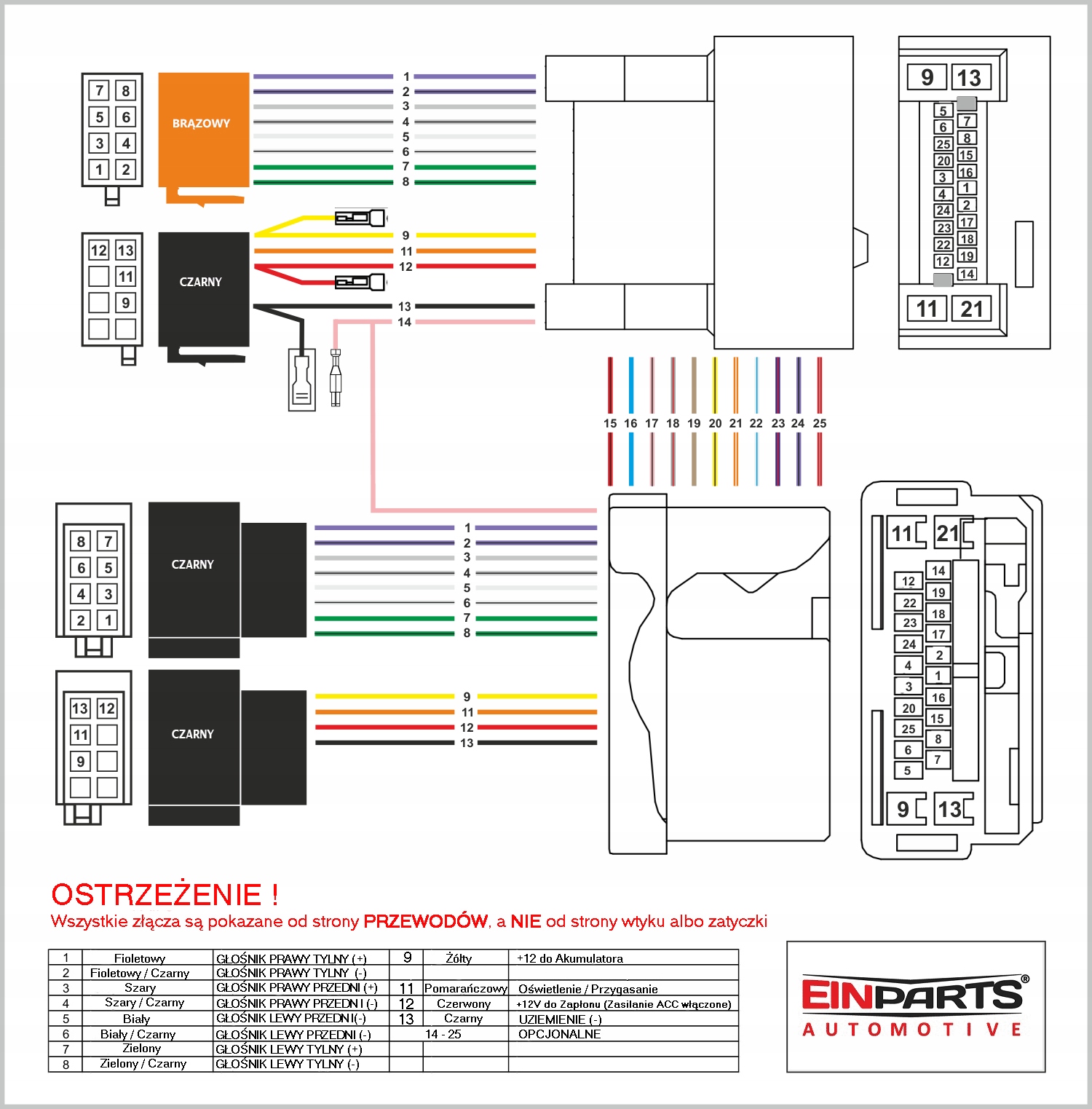 PRZEJŚCIÓWKA ISO DO RADIA HONDA 2008 - Kod producenta EPCR-ACC35