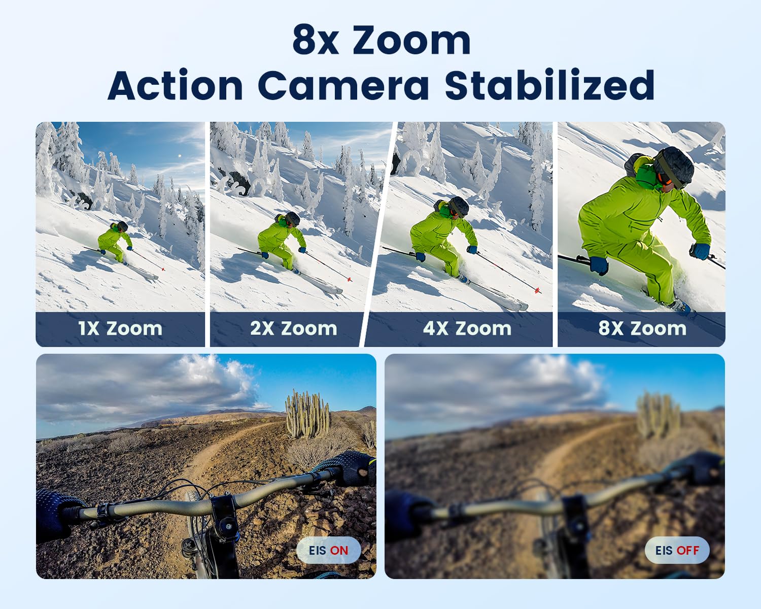 4K 60FPS Action Cam 64GB 8X Zoom 40M 48MP EIS Waterproof WiFi — miniatura 4