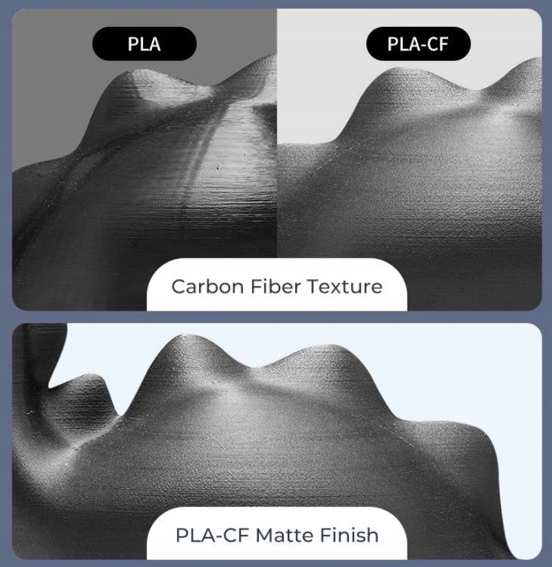 NOWOŚĆ 2024! FILAMENT CREALITY HYPER PLA-CF CARBON 1KG WZMOCNIONY Producent Creality